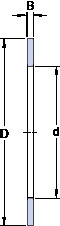 підшипник AS 75100 SKF