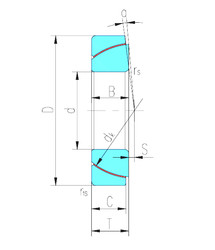 підшипник GAC95T LS