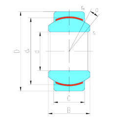 підшипник GE4C LS