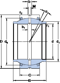 підшипник GEZM 112 ESX-2LS SKF