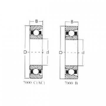 підшипник 7308B CRAFT