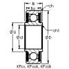 підшипник KP16A AST #1 small image