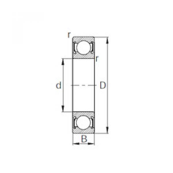 підшипник 6930-2RS CYSD #1 image