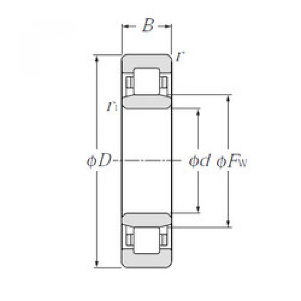 підшипник NU2330E NTN #1 image