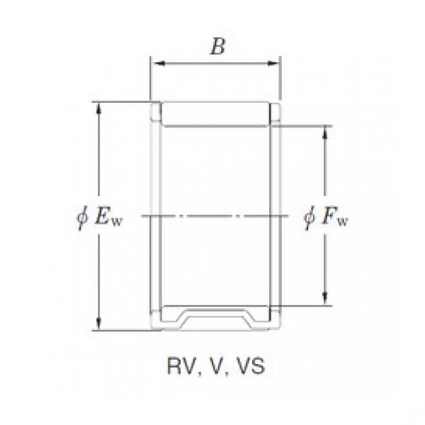 підшипник RV223015 KOYO #1 image