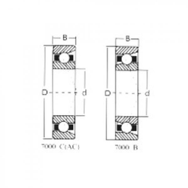 підшипник 7206C CRAFT #1 image